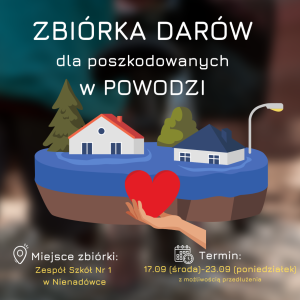 Zbiórka darów