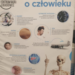 Wizyta w Podkarpackim Centrum Nauki Łukasiewicz