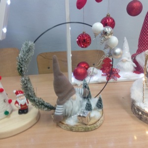 Podsumowanie rodzinnego konkursu  „Najpiękniejsza Ozdoba Świąteczna”