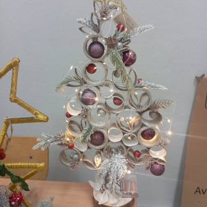 Podsumowanie rodzinnego konkursu  „Najpiękniejsza Ozdoba Świąteczna”