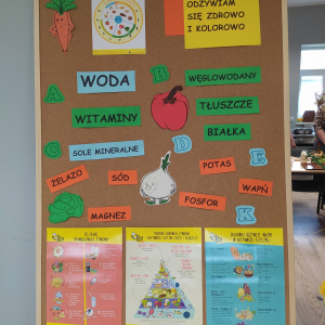 Warsztaty zdrowego odżywiania pt. „Odżywiam się zdrowo i kolorowo”